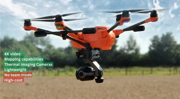 2. The Yuneec H520 Drone