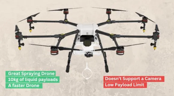 RUJ DJI Agras MG-1 Spraying Drone - Boosting Your Farming Efficiency