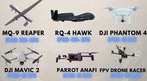 How fast do military drones fly (1)